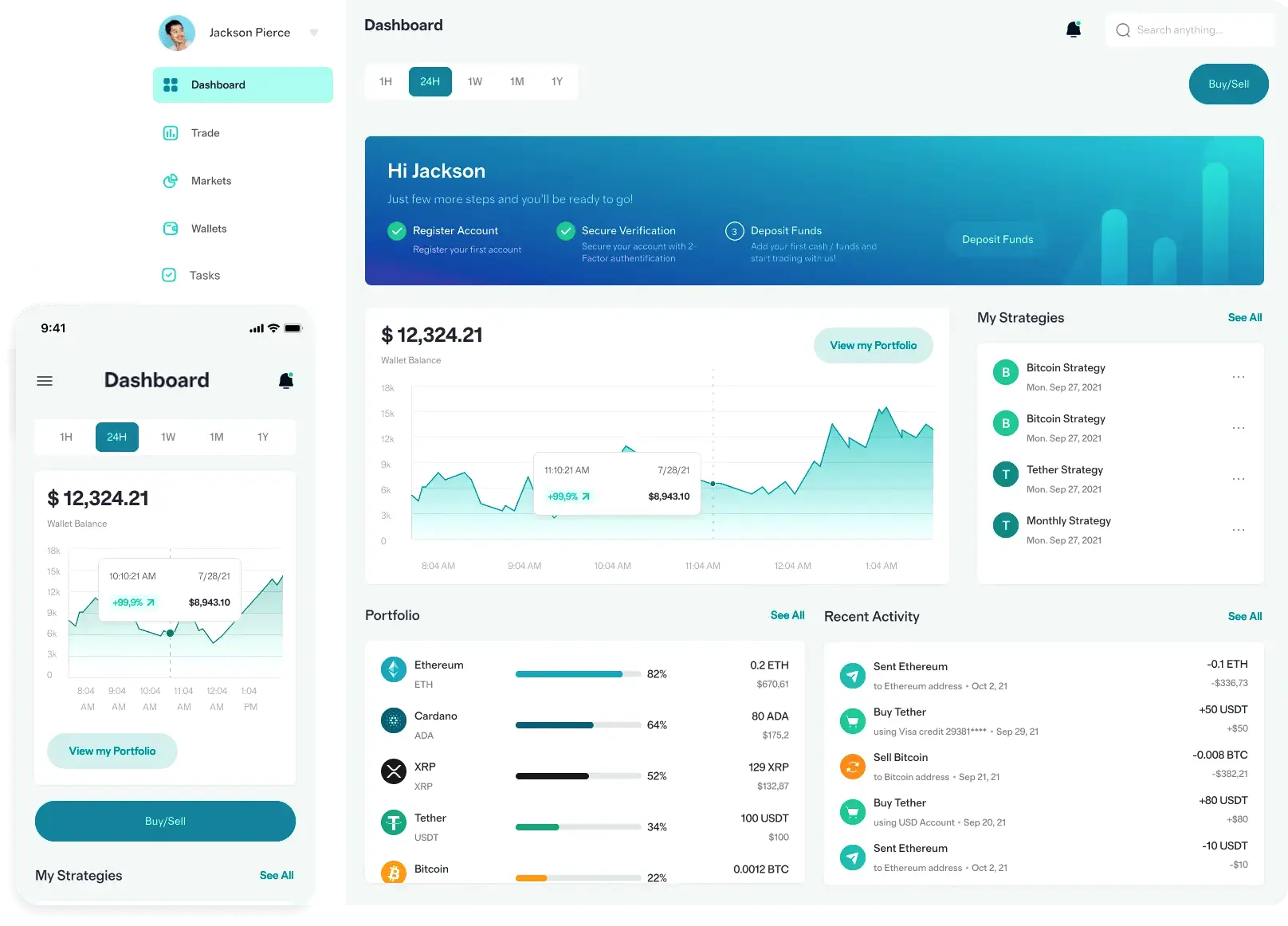Bruna Fondaria trading de criptomonedas